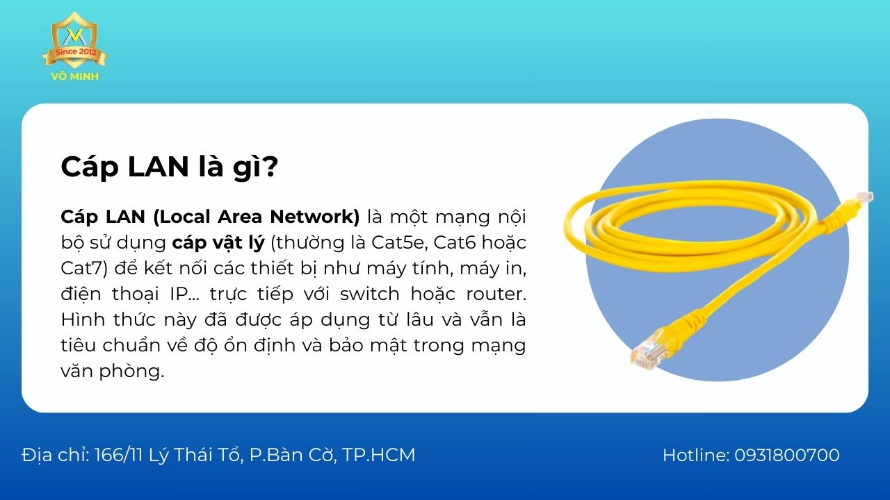 Cap LAN là gì