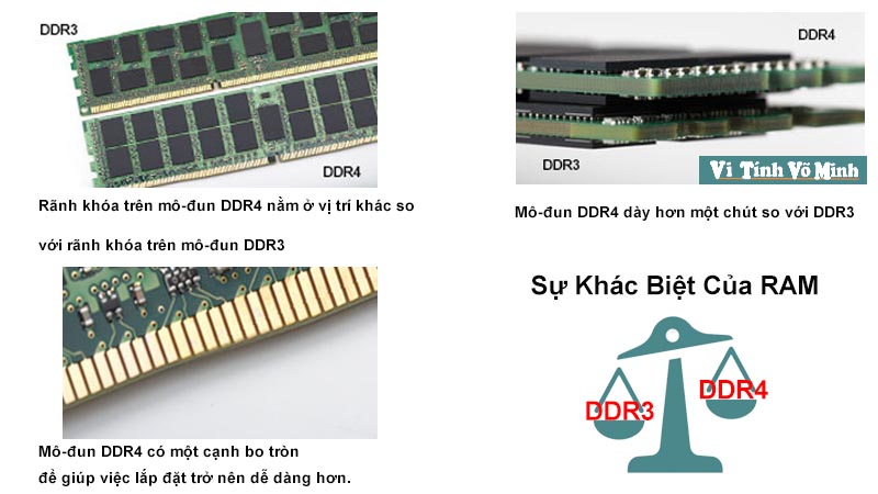 Nâng Cấp Thay RAM DDR 4 Chính Hãng Tại Tp.HCM